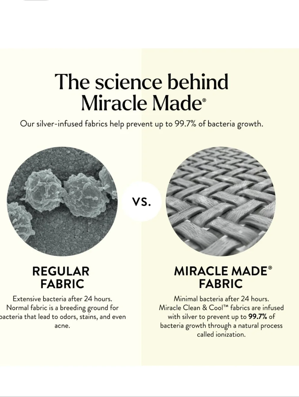 Miracle made ultra